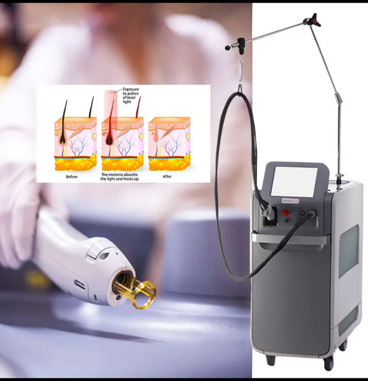 New CANDELA GentleMax Pro image 0