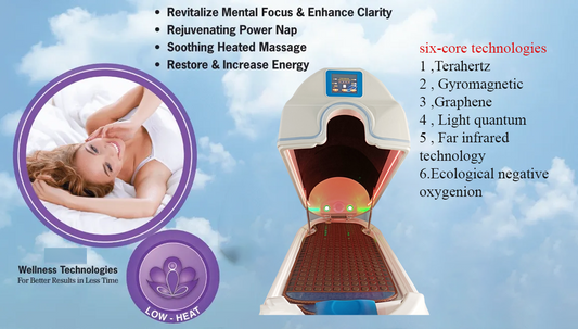 Coc Wellness Pro Pod Capsule Device image 0