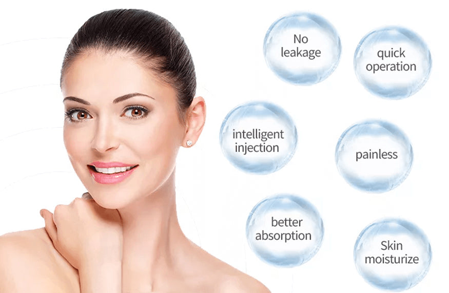 Mesogun Injectable Dermashine Pro Device