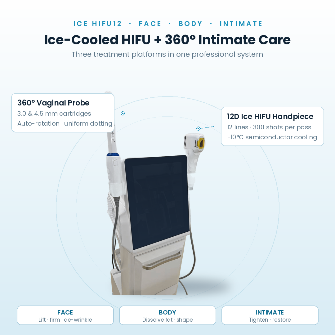 ICE HIFU12 Ice-Cooled HIFU Machine | Face Lifting, Body Slimming & Vaginal Tightening