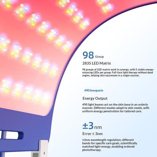 jesttheitcmed SPECTRA LED LightTherapy Panel - 5-Wavelength Red650nm Blue 460nm Green 525nm Amber590nm Near-Infrared 940nm, FullFace & Body Photon Panel, Medical-Grade Silicone, Portable HomeDevice