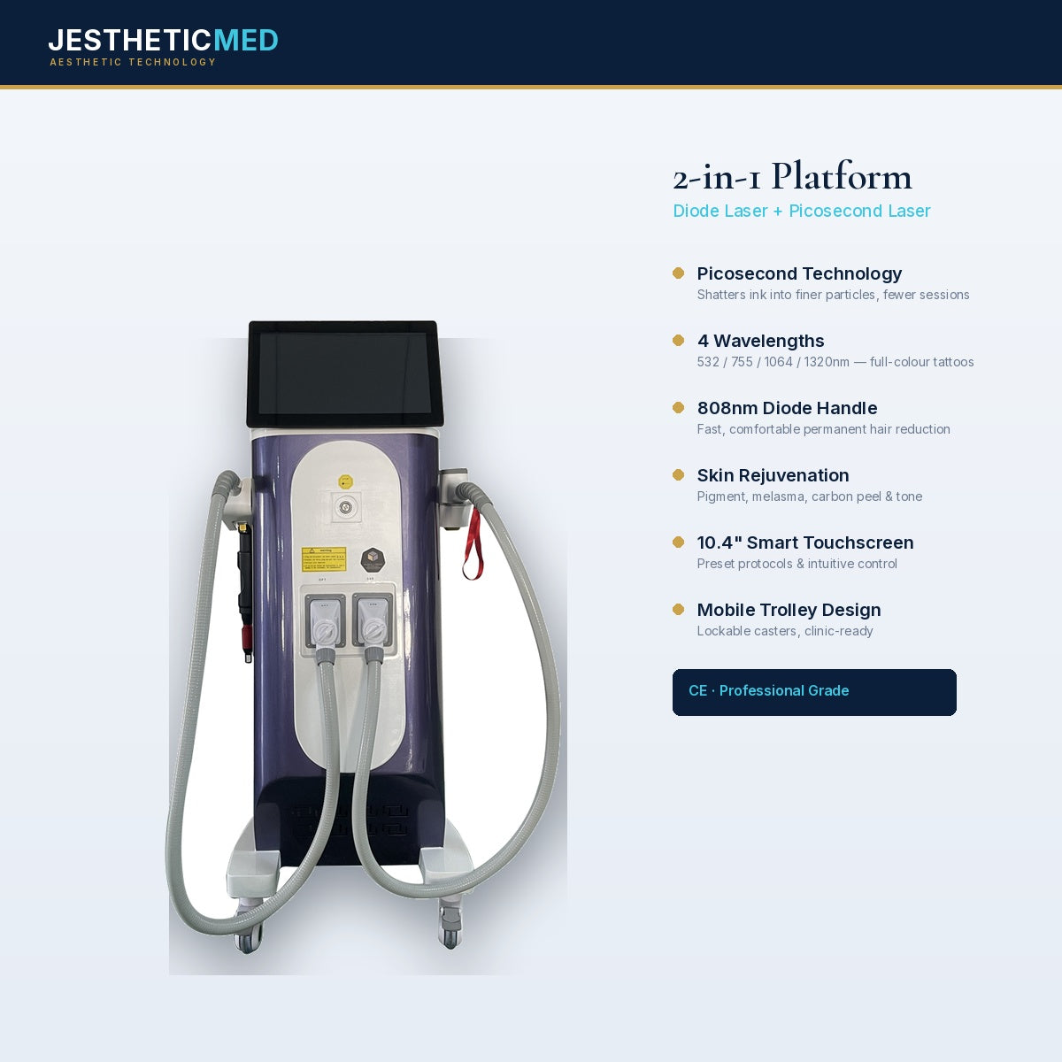 Professional 2-in-1 Diode & Picosecond Laser — 532nm + 755nm + 1064nm + 1320nm Tattoo Removal & Skin Rejuvenation