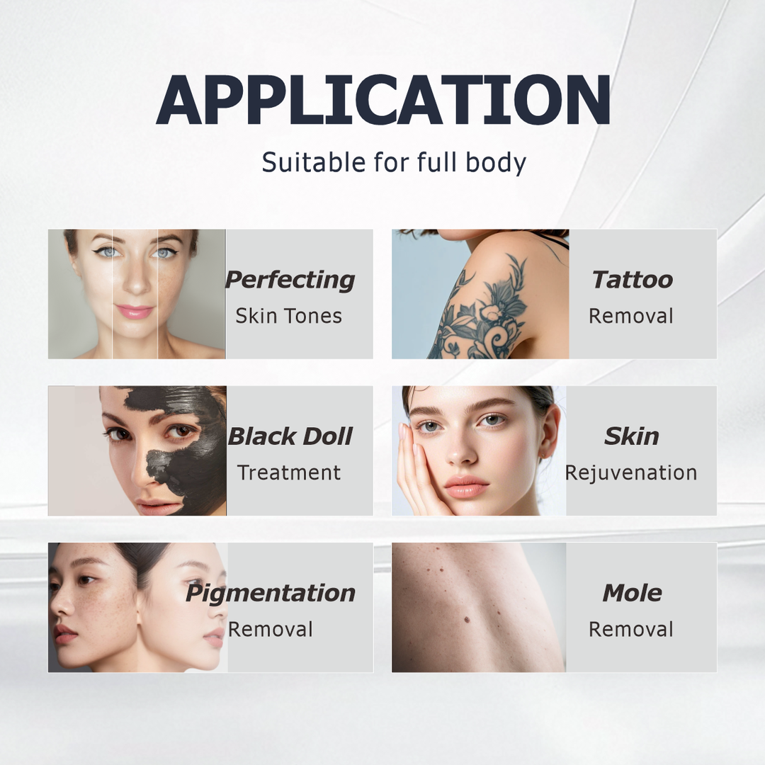 Professional Picosecond Laser Tattoo Removal &amp; Skin Rejuvenation Machine – 532nm / 755nm / 1064nm / 1320nm
