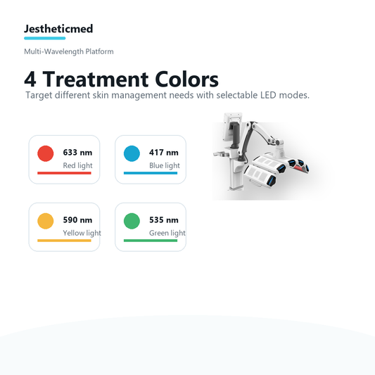 Jestheticmed KN-7000L is a professional LED light therapy system designed for aesthetic clinics, beauty salons, and skin management centers
