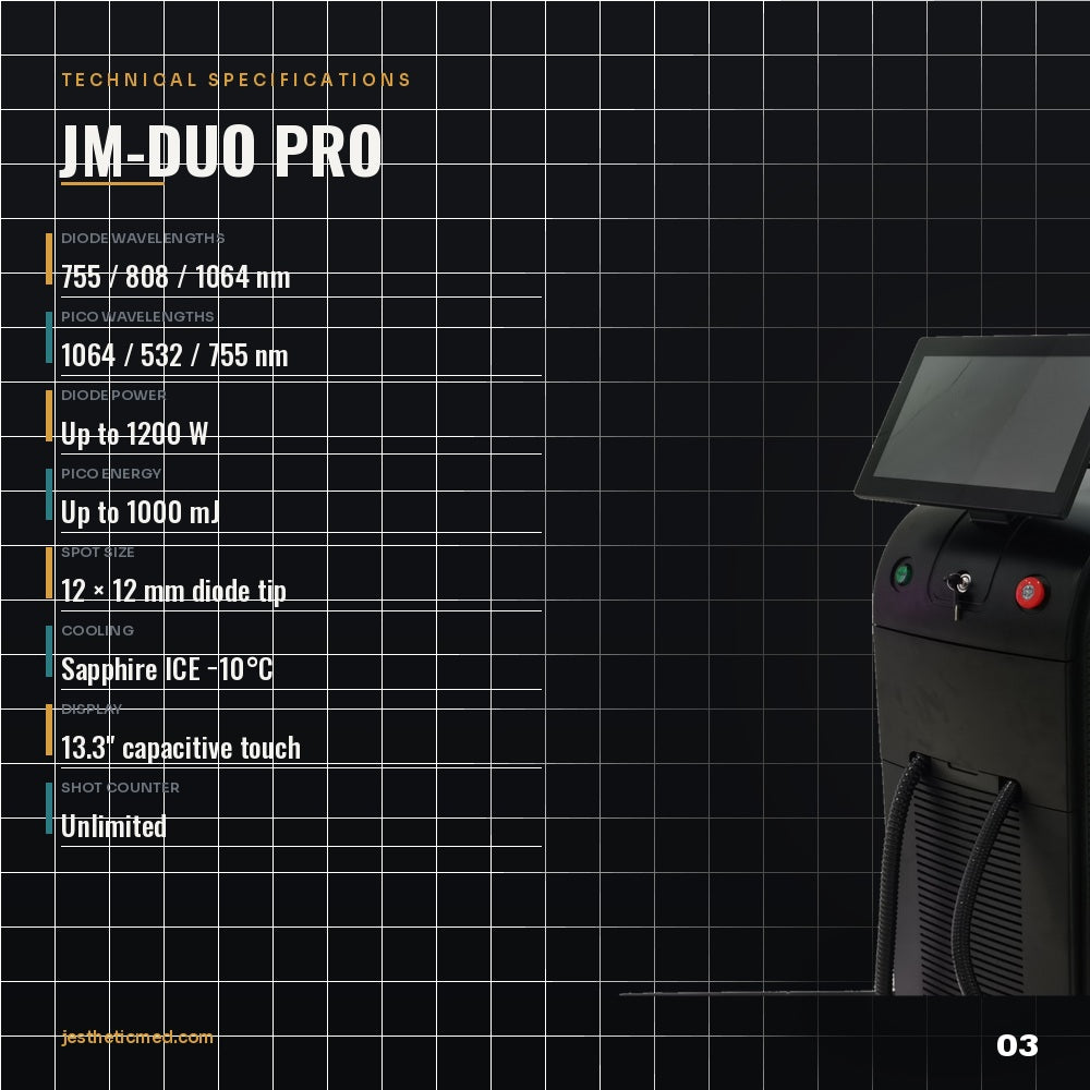 Jestheticmed 7-in-1 Laser Platform | Diode + Q-Switched Nd:YAG | Hair Removal, Tattoo Removal, Pigmentation & Carbon Peel